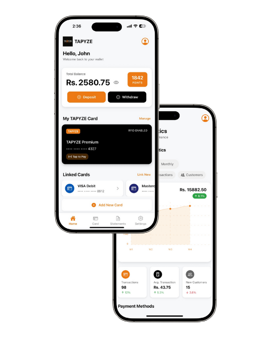 Business Solutions